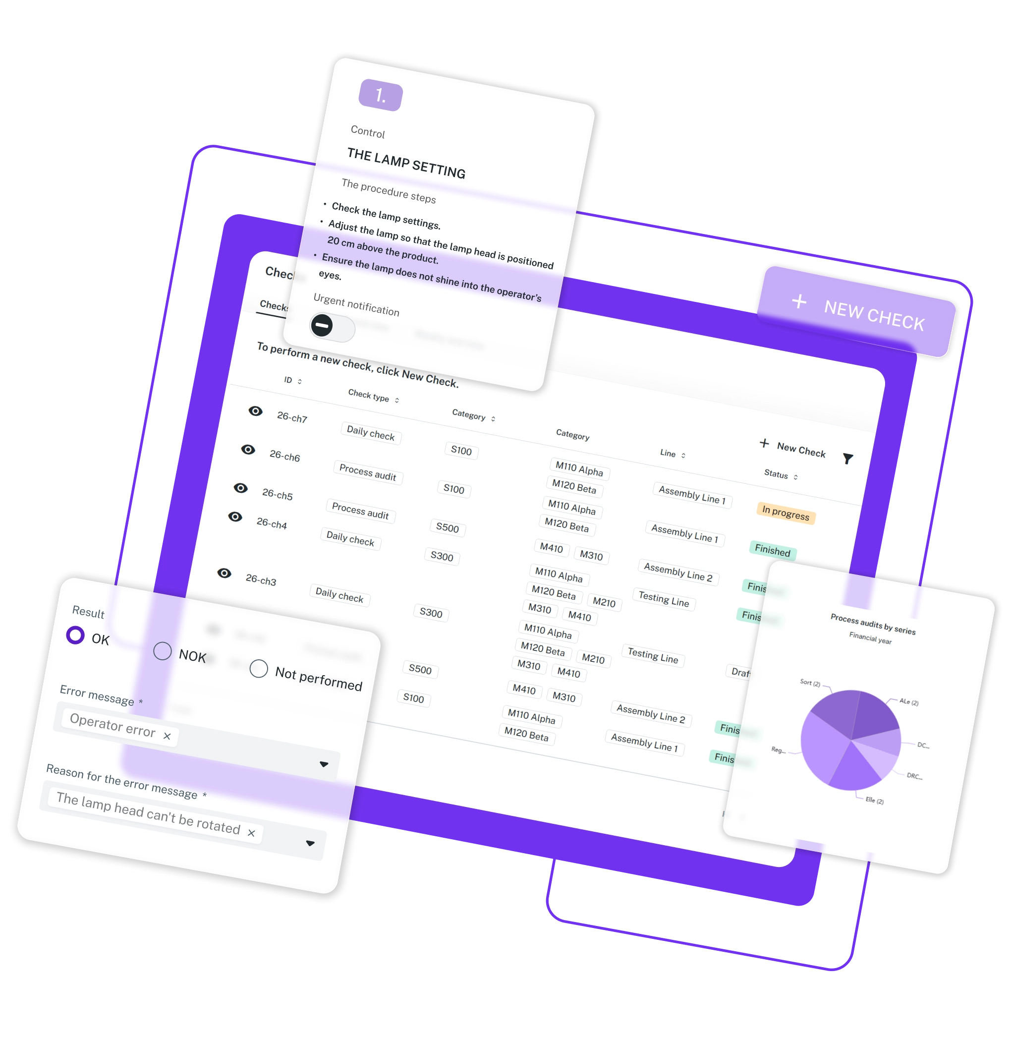 Daily Controls app — checklist with OK/NOK statuses, escalation alerts and shift overview